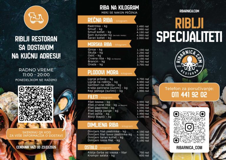 Cenovnik ribe na kilogram